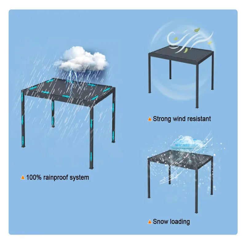 Aluminum Motorized Louvered Bioclimatic Pergola For Outdoor Garden