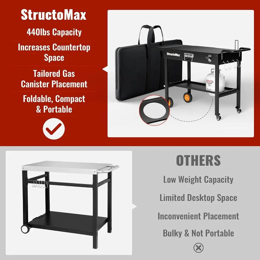 Portable Outdoor Grill Table With Wheels And Storage