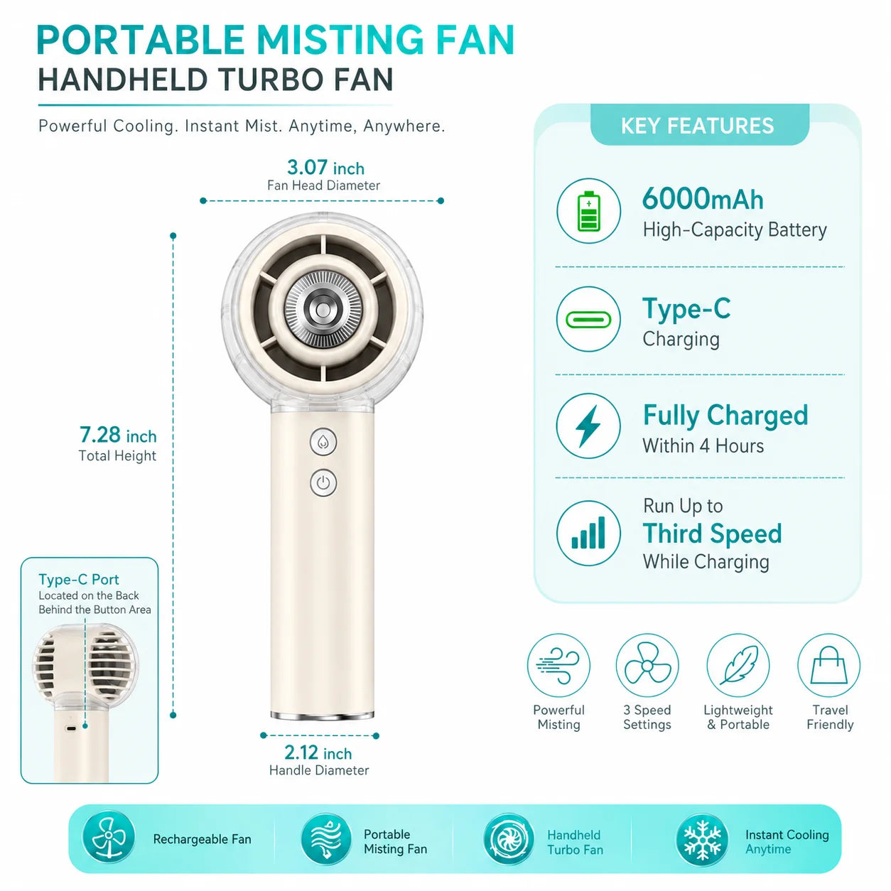 Portable Handheld Misting Fan 6000mAh Rechargeable Battery, Travel Fan