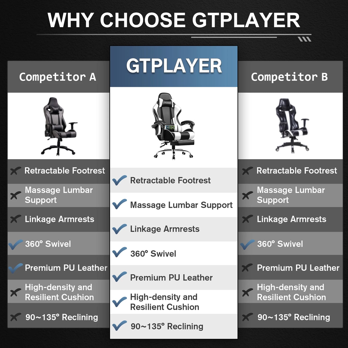 GTPLAYER Gaming Chair With Footrest and Lumbar Support