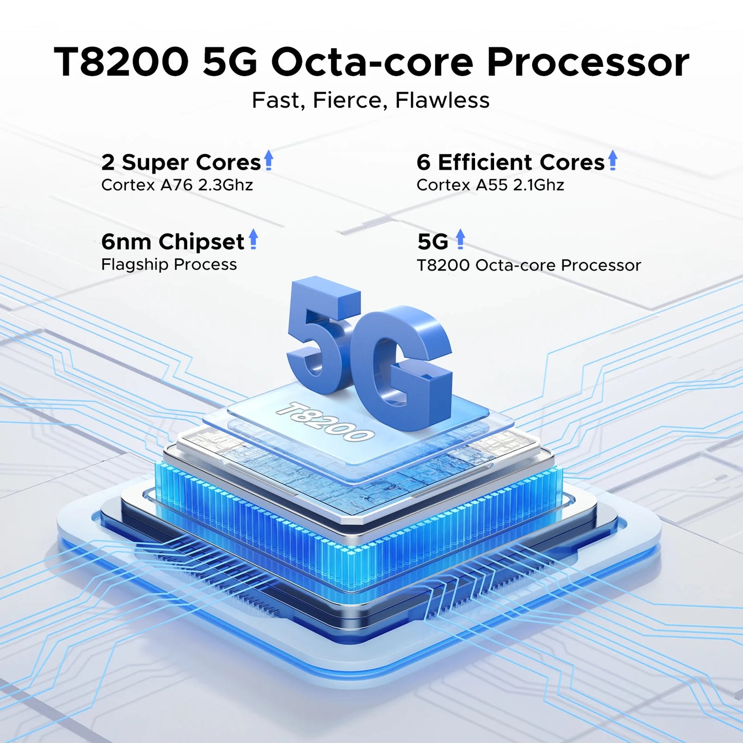 DOOGEE Note59 Pro 5G Smartphone 12GB 512GB AI Camera NFC