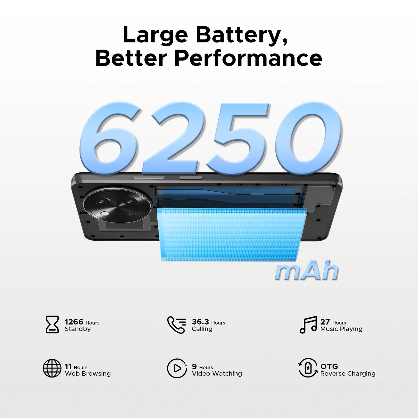 DOOGEE Note59 Pro 5G Smartphone 12GB 512GB AI Camera NFC