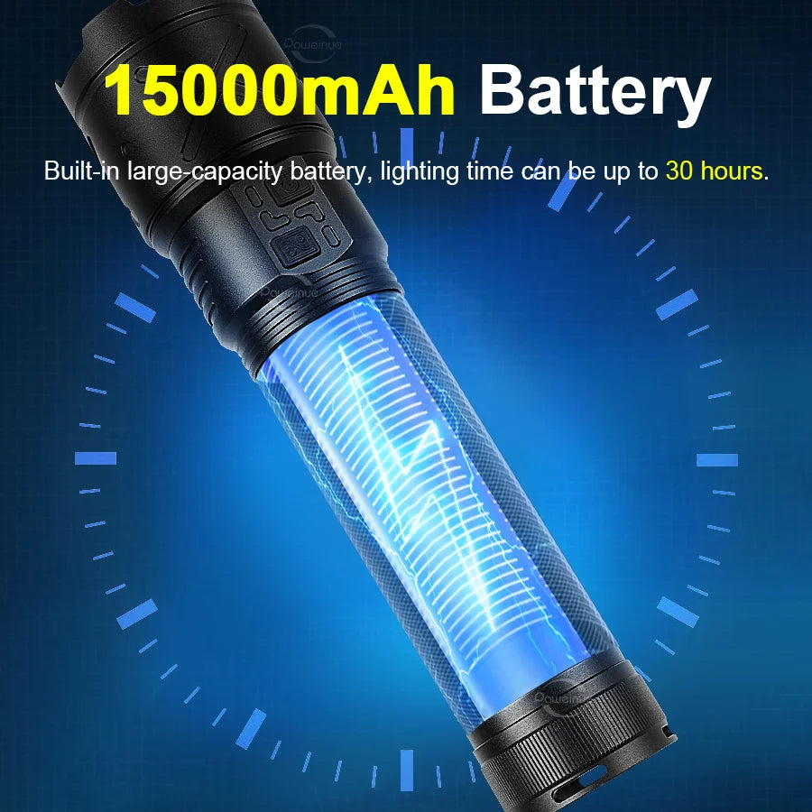 Ultra Bright USB Rechargeable LED Flashlight with Zoom Focus