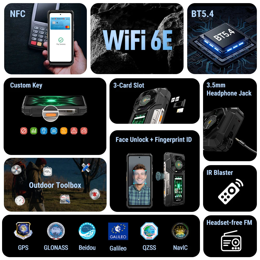 Ulefone Armor 33 Pro 5G Rugged Smartphone 512GB NFC