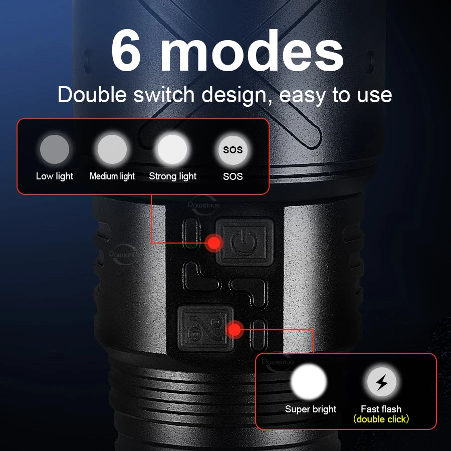 Ultra Bright USB Rechargeable LED Flashlight with Zoom Focus