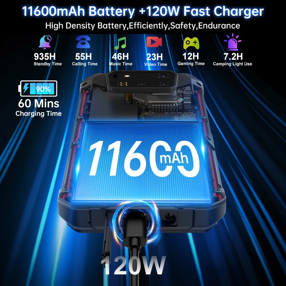 Unihertz 8849 Shark 3 Rugged Smartphone 5G Dimensity 8300