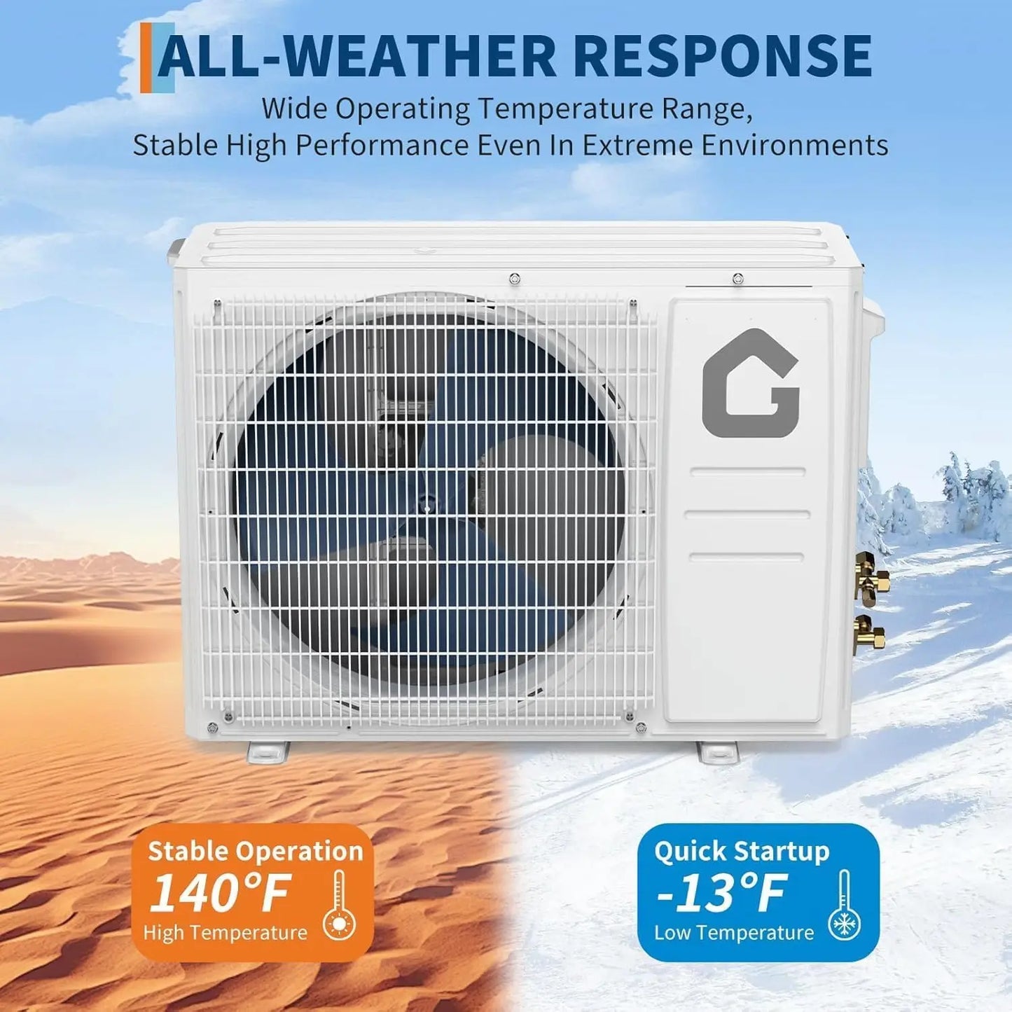 Acekool 24000 BTU Mini Split Heating And Cooling System