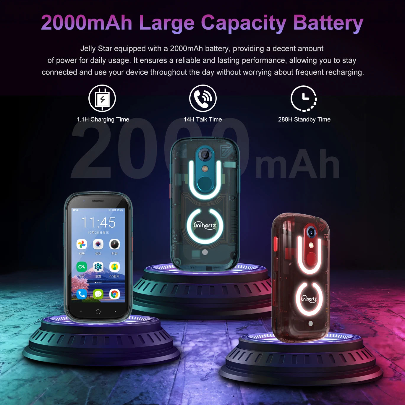Unihertz Jelly Star Mini Smartphone Unlocked With LED Light Backshell