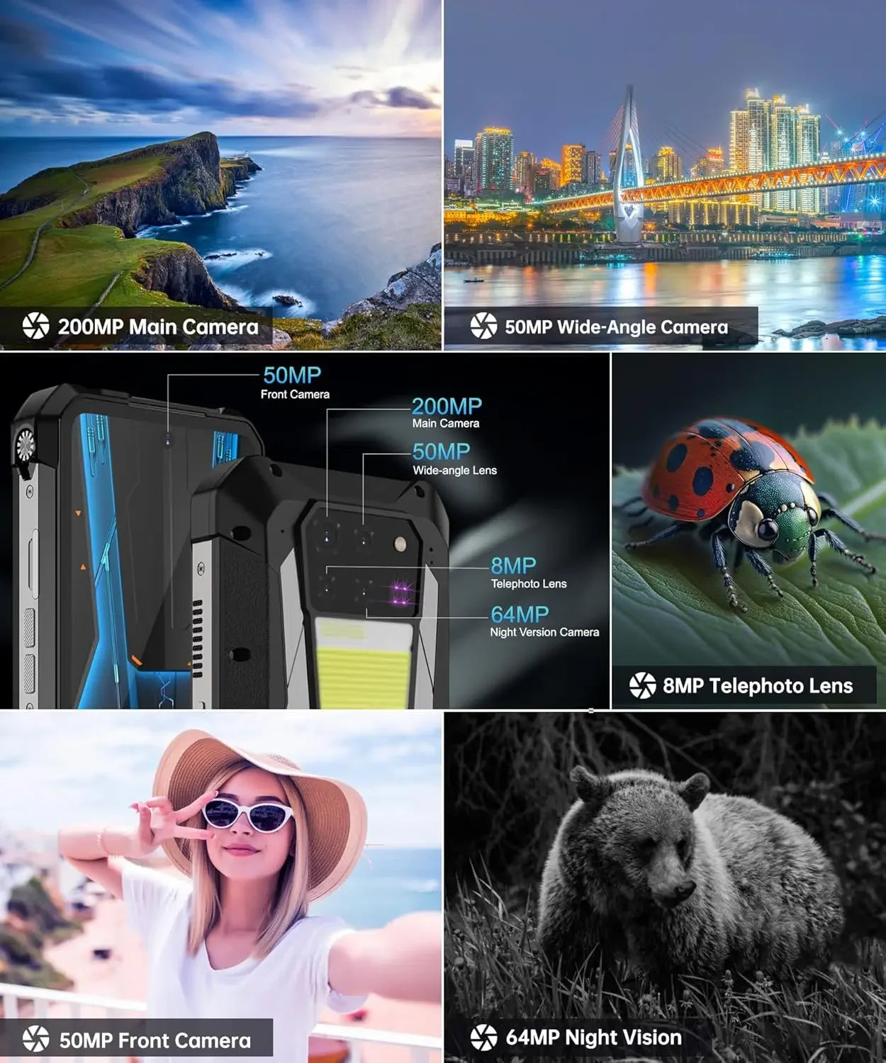 Unihertz Tank 3 Pro Rugged Projector Smartphone 5G Android 14