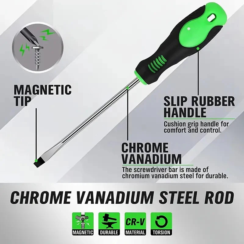 Insulated Magnetic Screwdriver Set With Plastic Holder