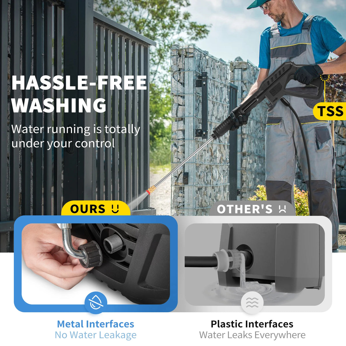 VEVOR High Pressure Electric Car Washer With Spray Gun