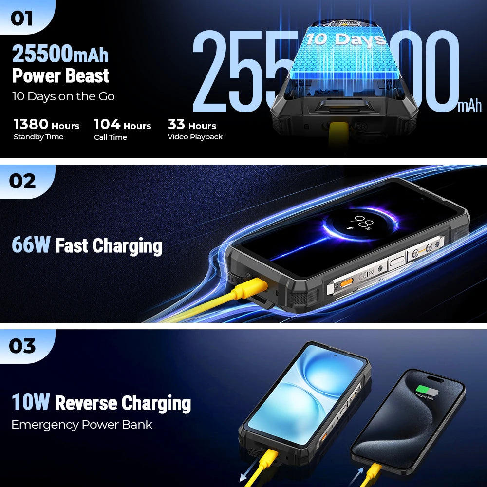 Ulefone Armor 33 Pro 5G Rugged Smartphone 512GB NFC