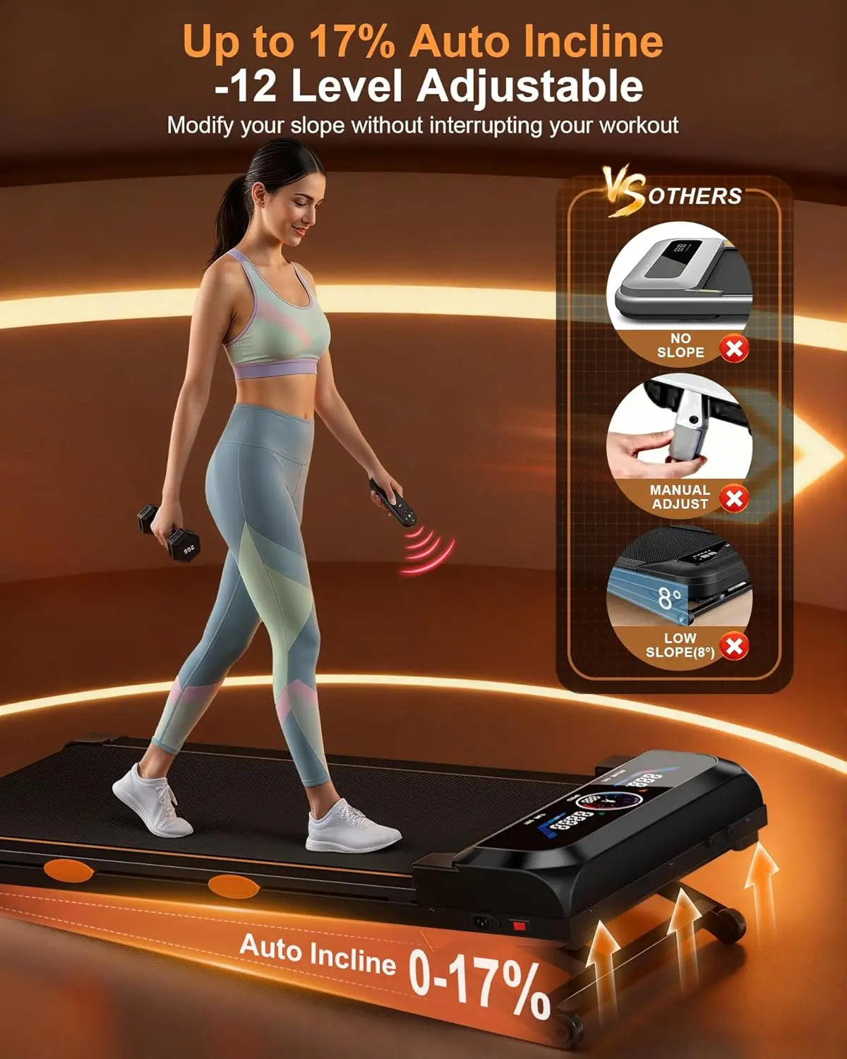 3.5Hp Under Desk Walking Pad Treadmill With Auto Incline
