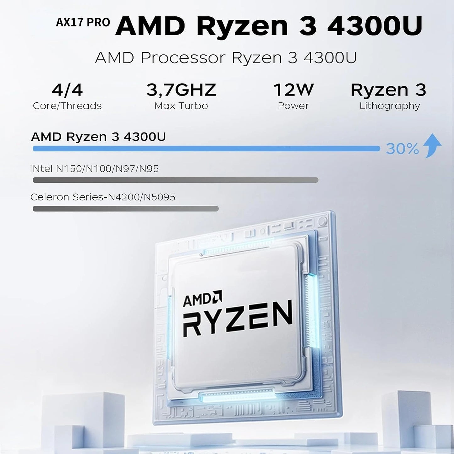 ACEMAGIC Ryzen 3 4300U Laptop, 16GB RAM, 512GB SSD