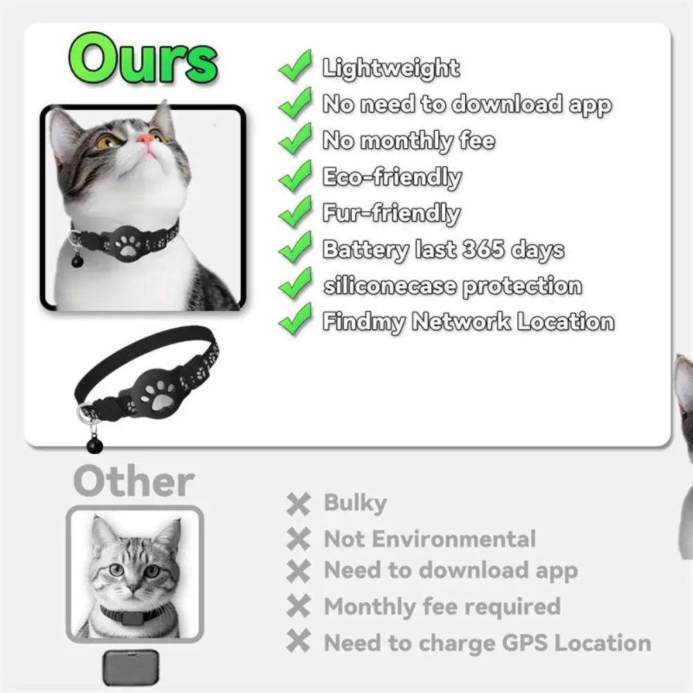 Waterproof Mini GPS Pet Collar Tracker For Cats And Puppies