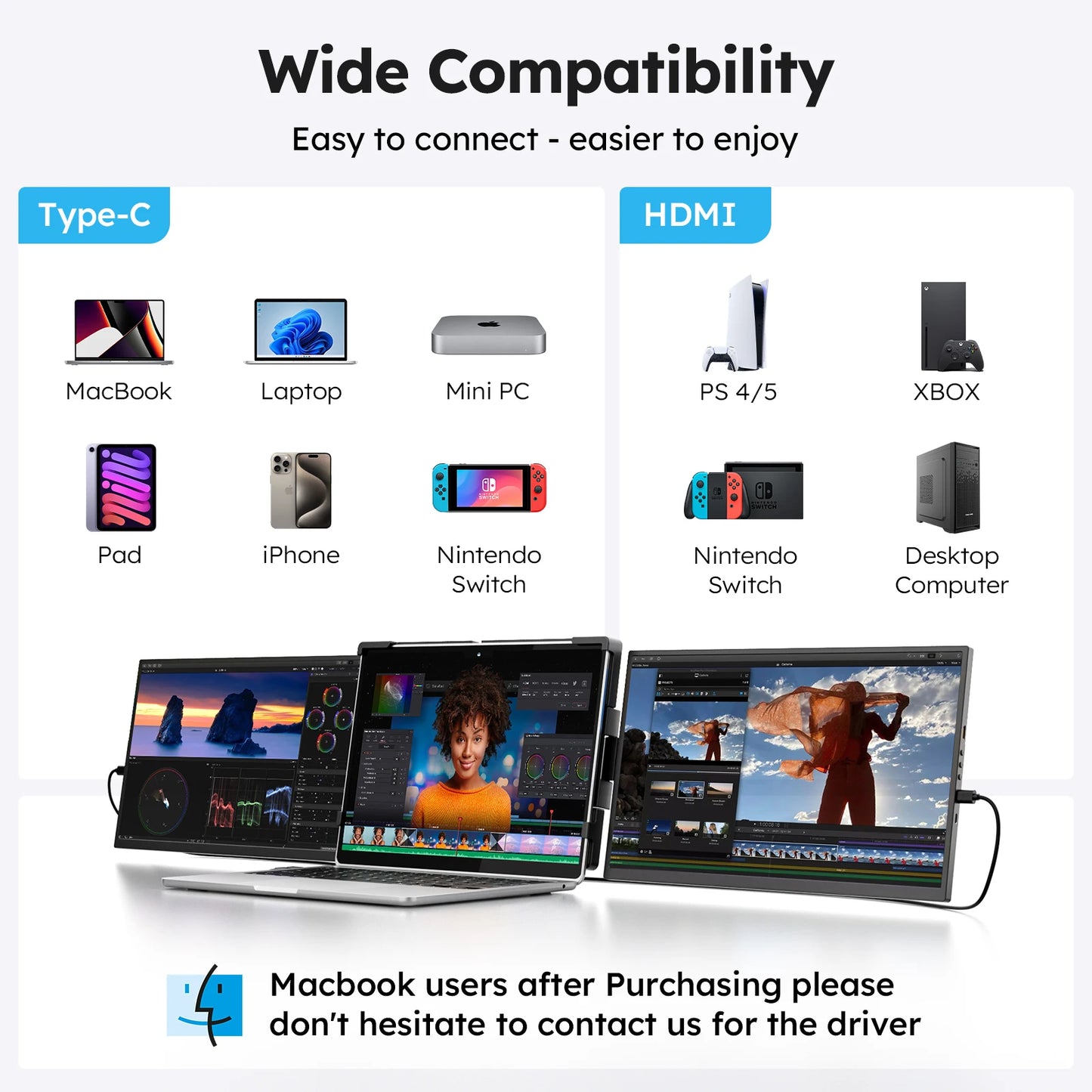 Dopesplay Triple Screen Laptop Extender for Mac and Windows