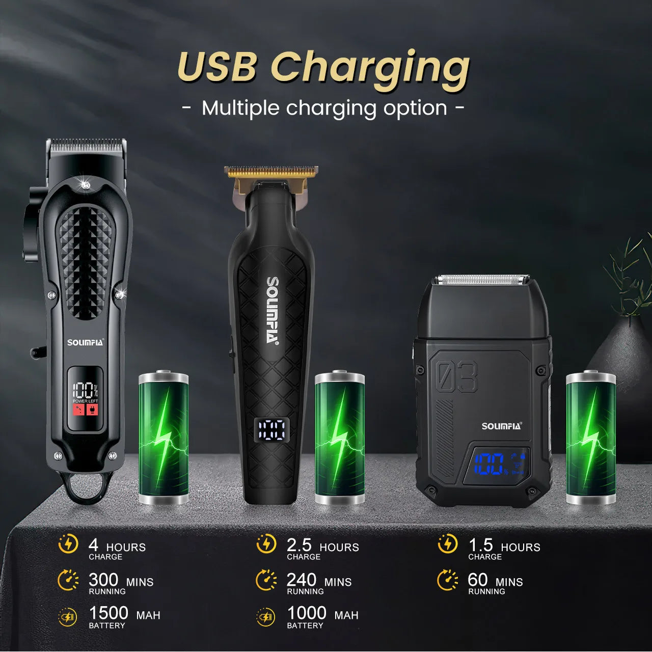 Solimpia Professional Hair Clipper Set Cordless Wet Dry For Men