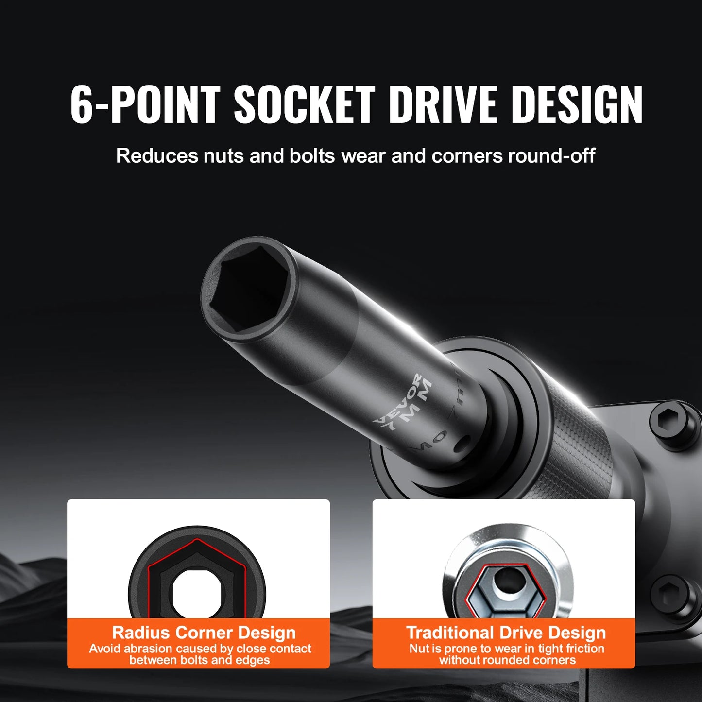 SucceBuy 65 Piece Cr-V Alloy Impact Socket Set With Easy Read Markings