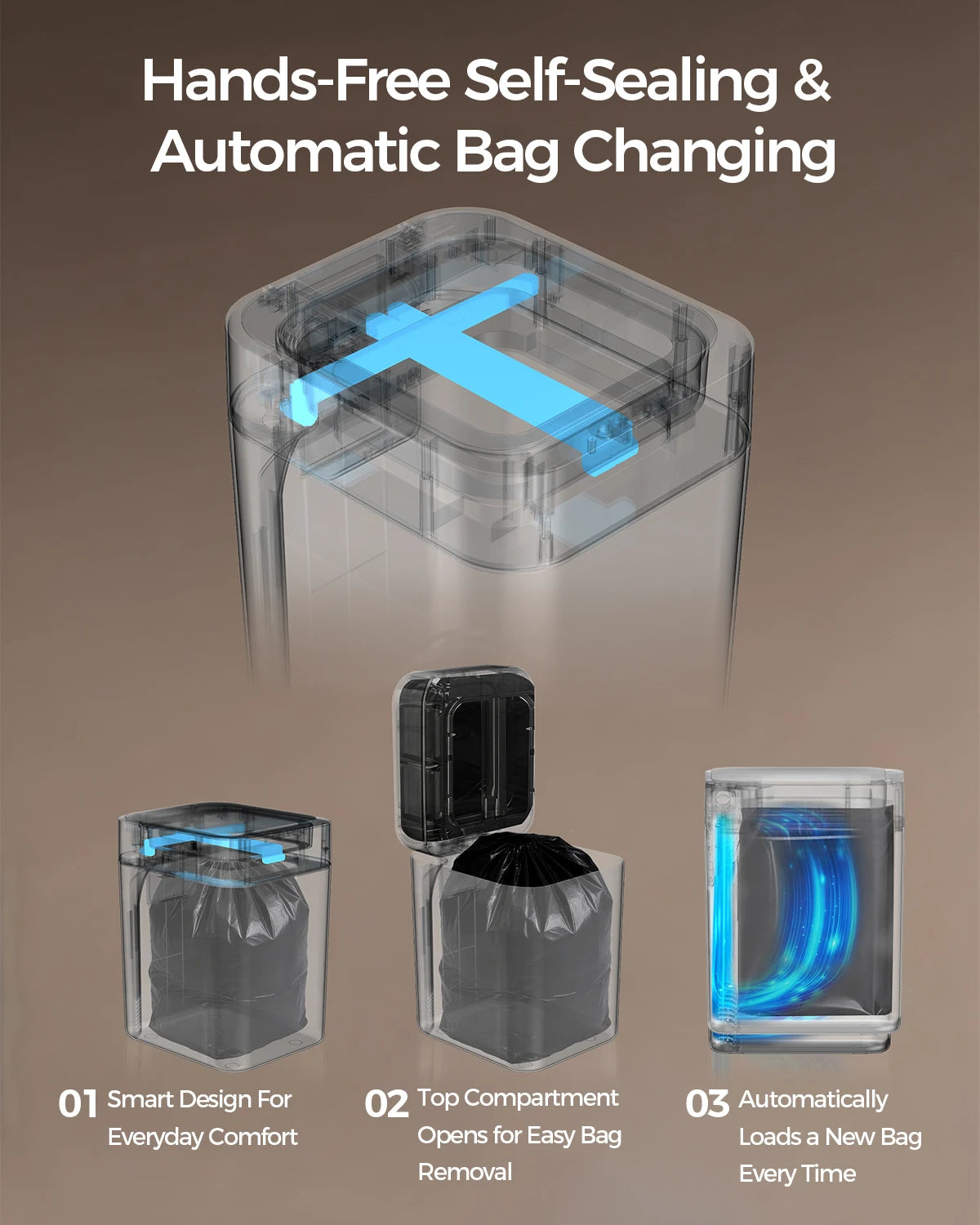 Automatic Touchless Trash Can With Motion Sensor And Self Sealing