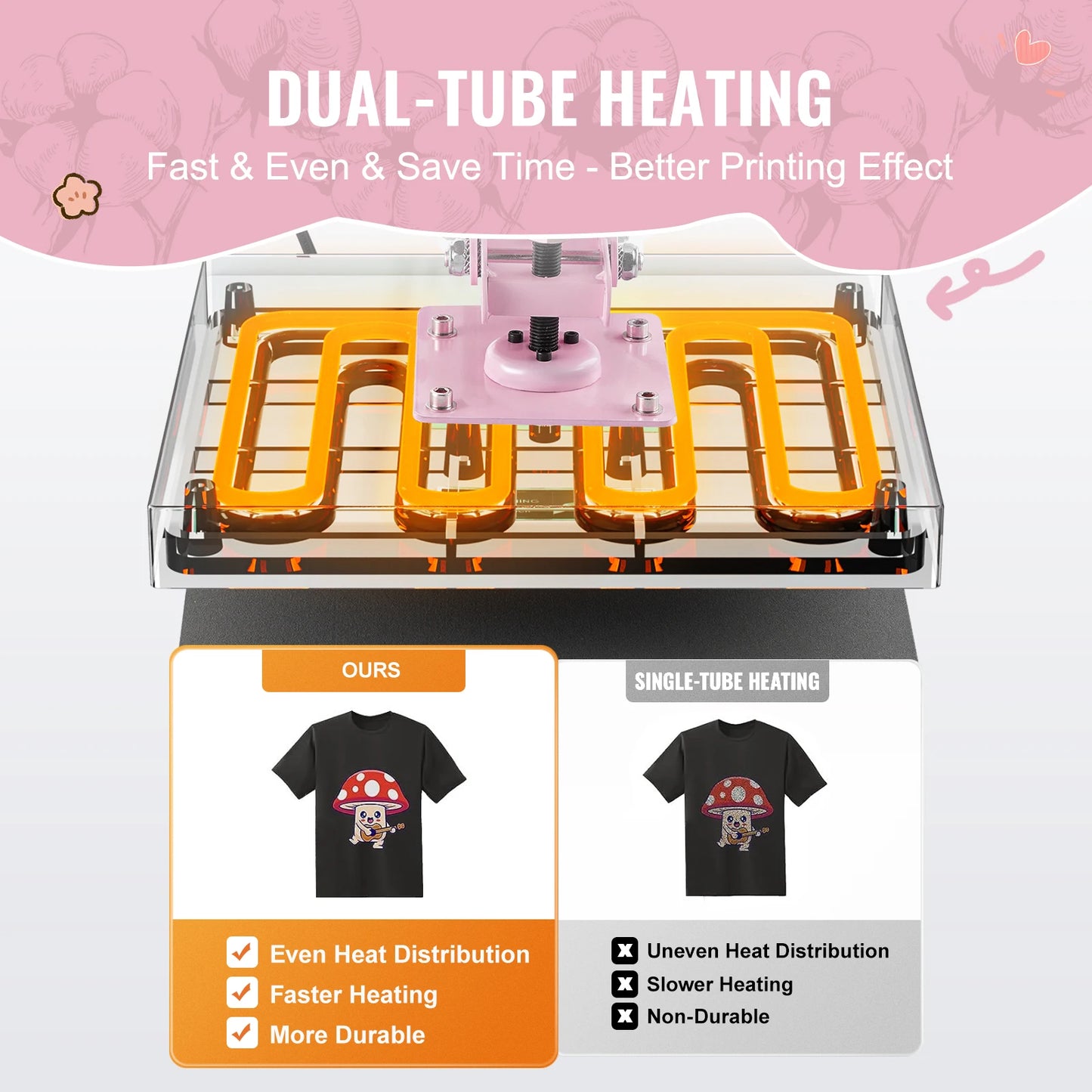 SucceBuy Heat Press Machine With Slide-Out Tray And Fast Heating