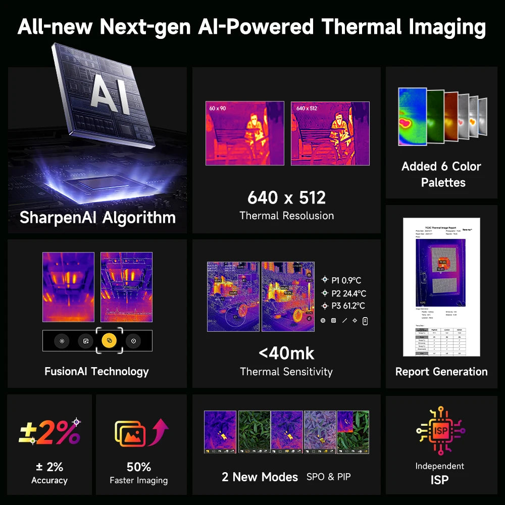 ULEFONE Armor 28 Ultra 5G AI Thermal Imaging Rugged Phone