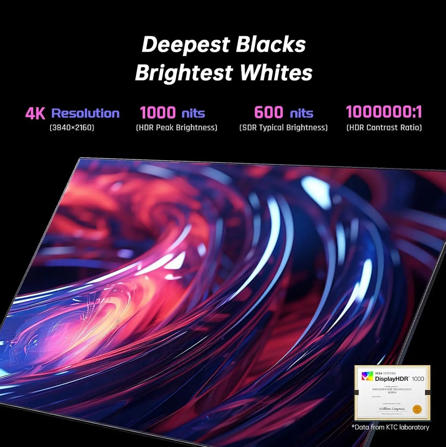 KTC 4K Mini LED Monitor HDR1000 165Hz Gaming Type C 45W
