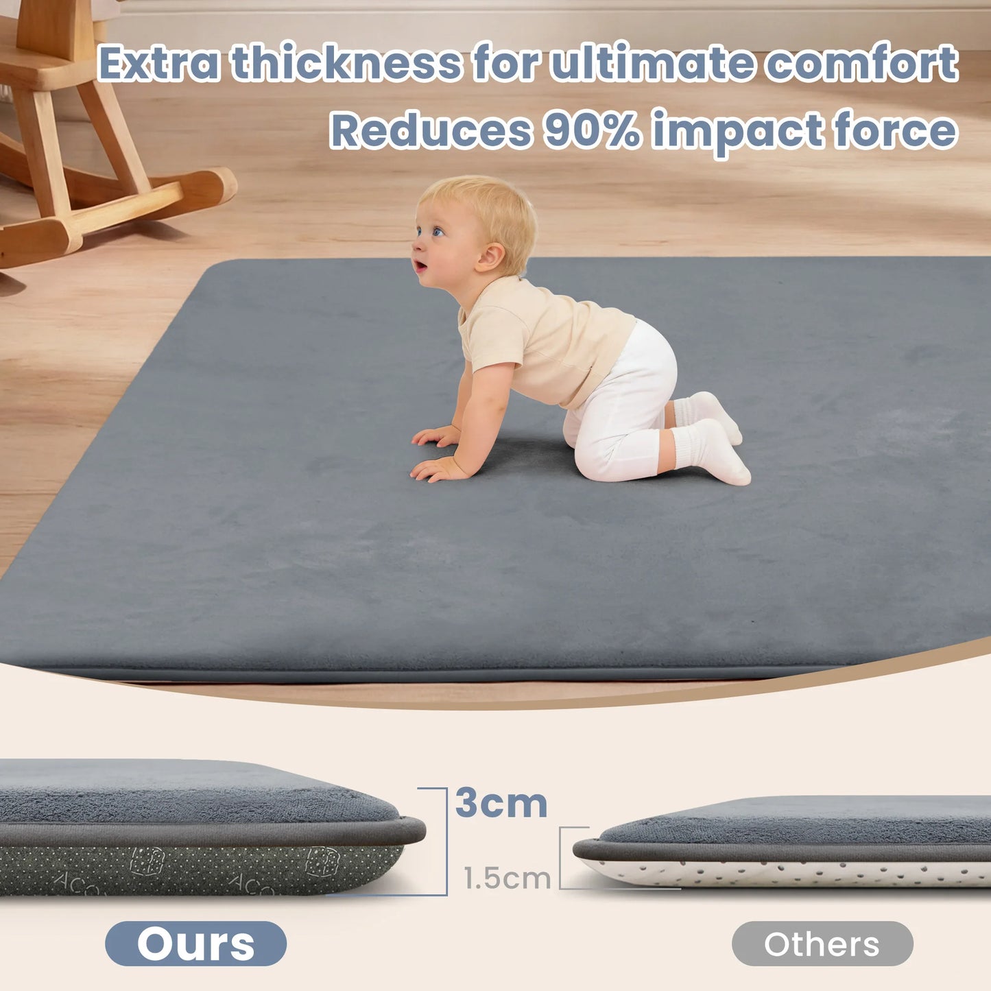 Huloo Sleep Memory Foam Baby Play Mat Tummy Time Rug