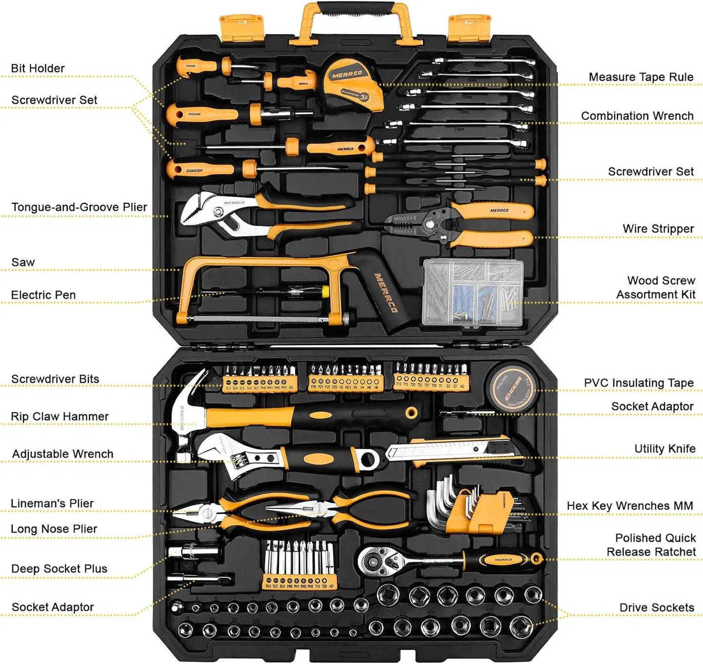 DEKO 198-Piece Home Repair Tool Kit With Hand Tools
