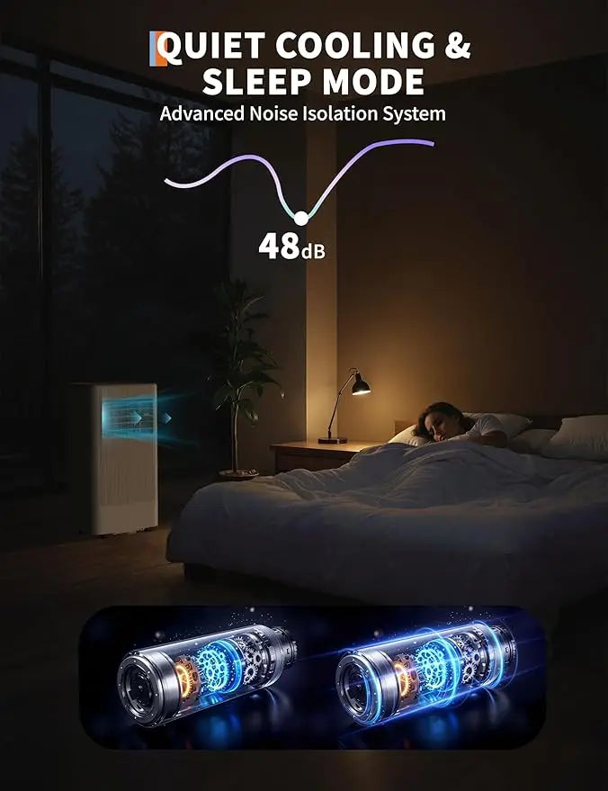 Acekool Smart Portable Air Conditioner With Dehumidifier And Fan