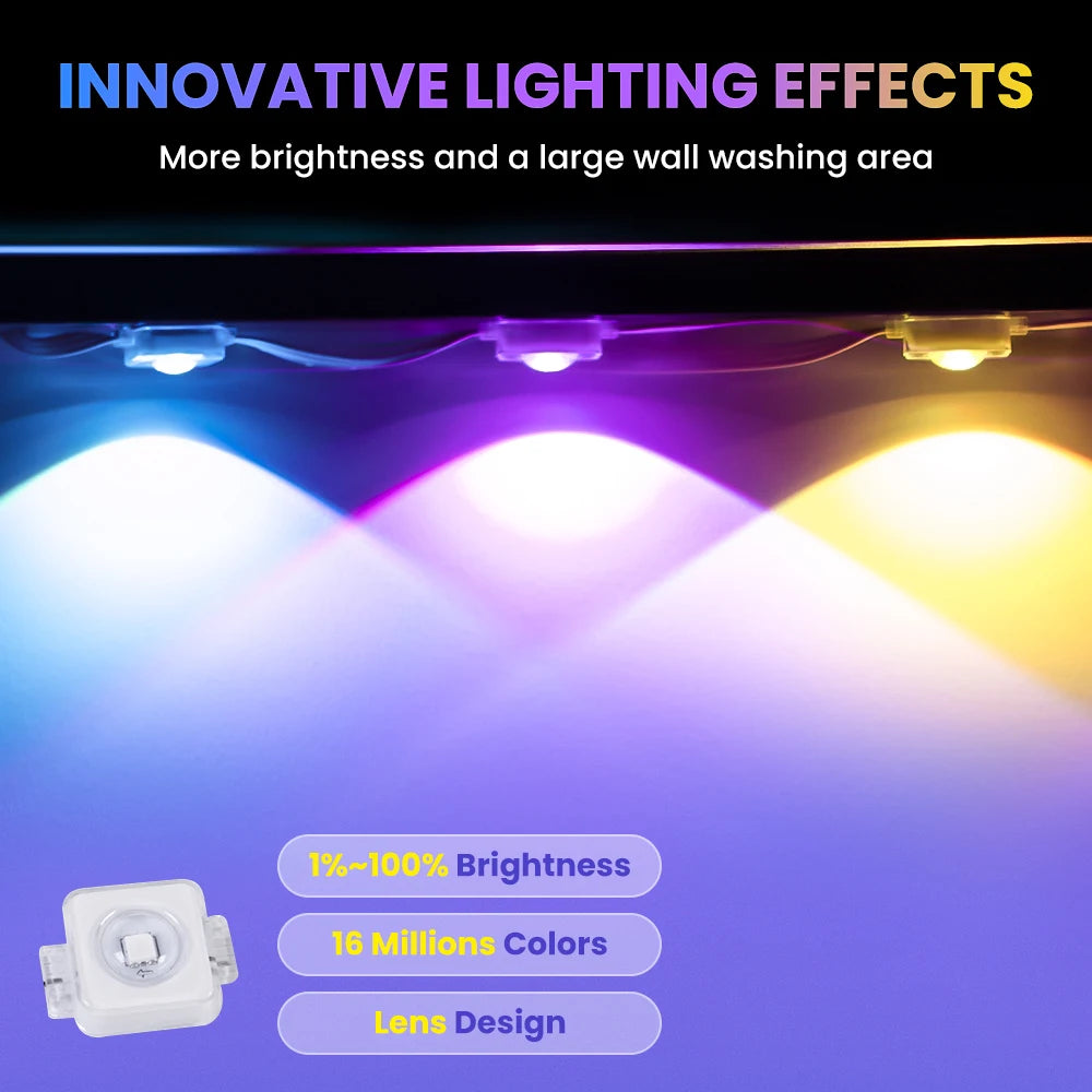 Aiopp Smart RGBIC Outdoor Lights Eaves Lighting With 72 Scene Modes