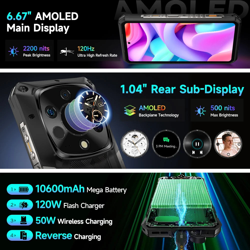 Ulefone Armor 28 Ultra 5G Rugged Phone With 1TB ROM