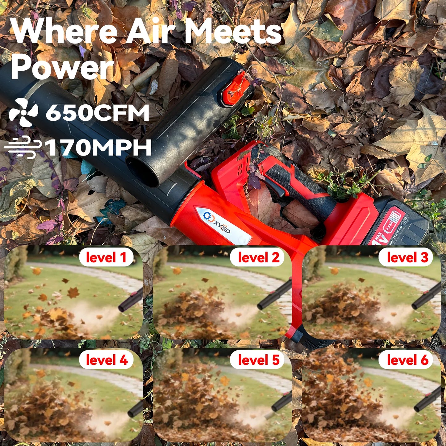 XYSD Cordless Leaf Blower 650 CFM with 21V Battery