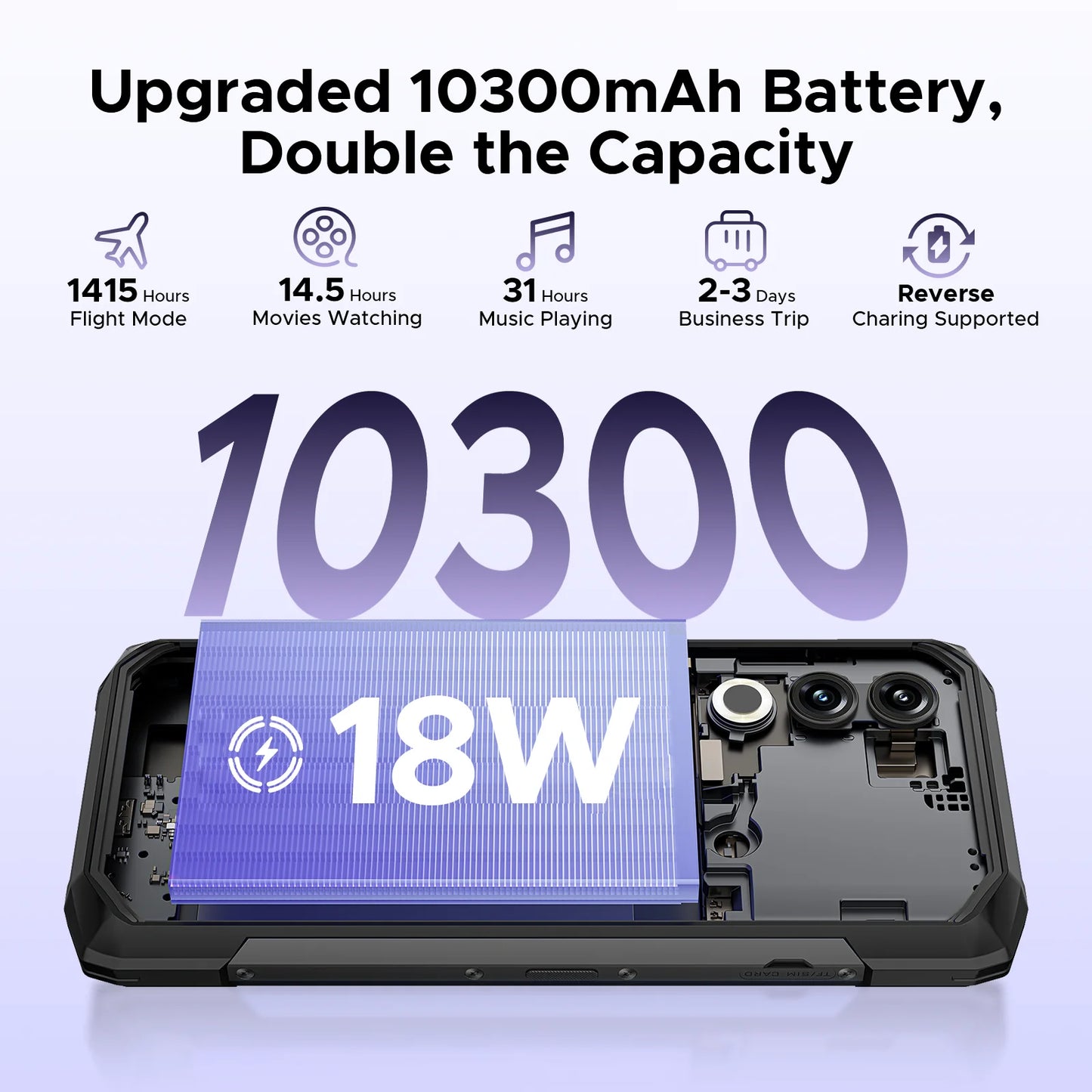 DOOGEE Blade20 Rugged Smartphone 6.6 Inch Display 10300mAh Battery NFC AI Camera